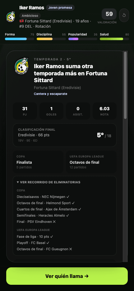 Recorrido por las eliminatorias
