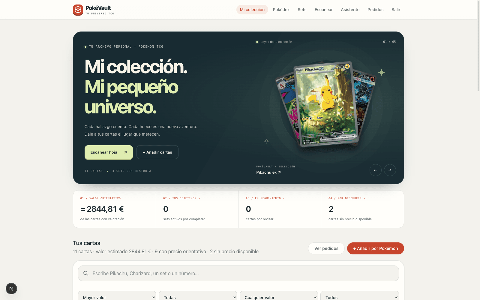 Resumen de la colección