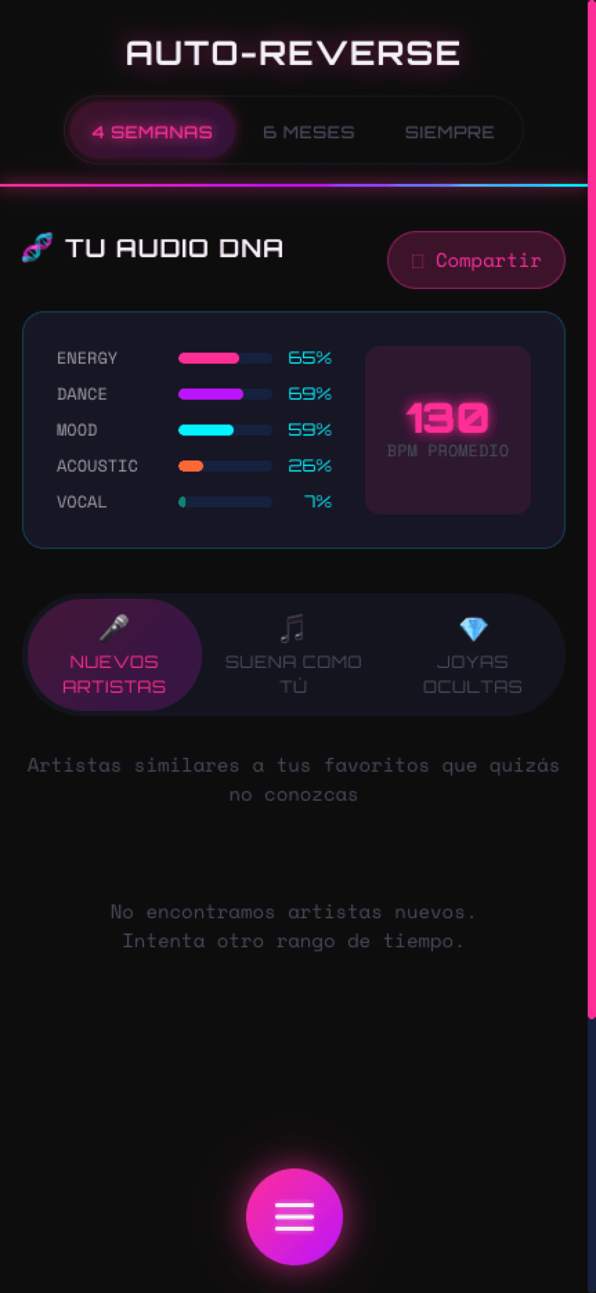 Perfil Audio DNA