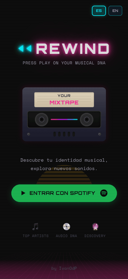 Acceso con Spotify
