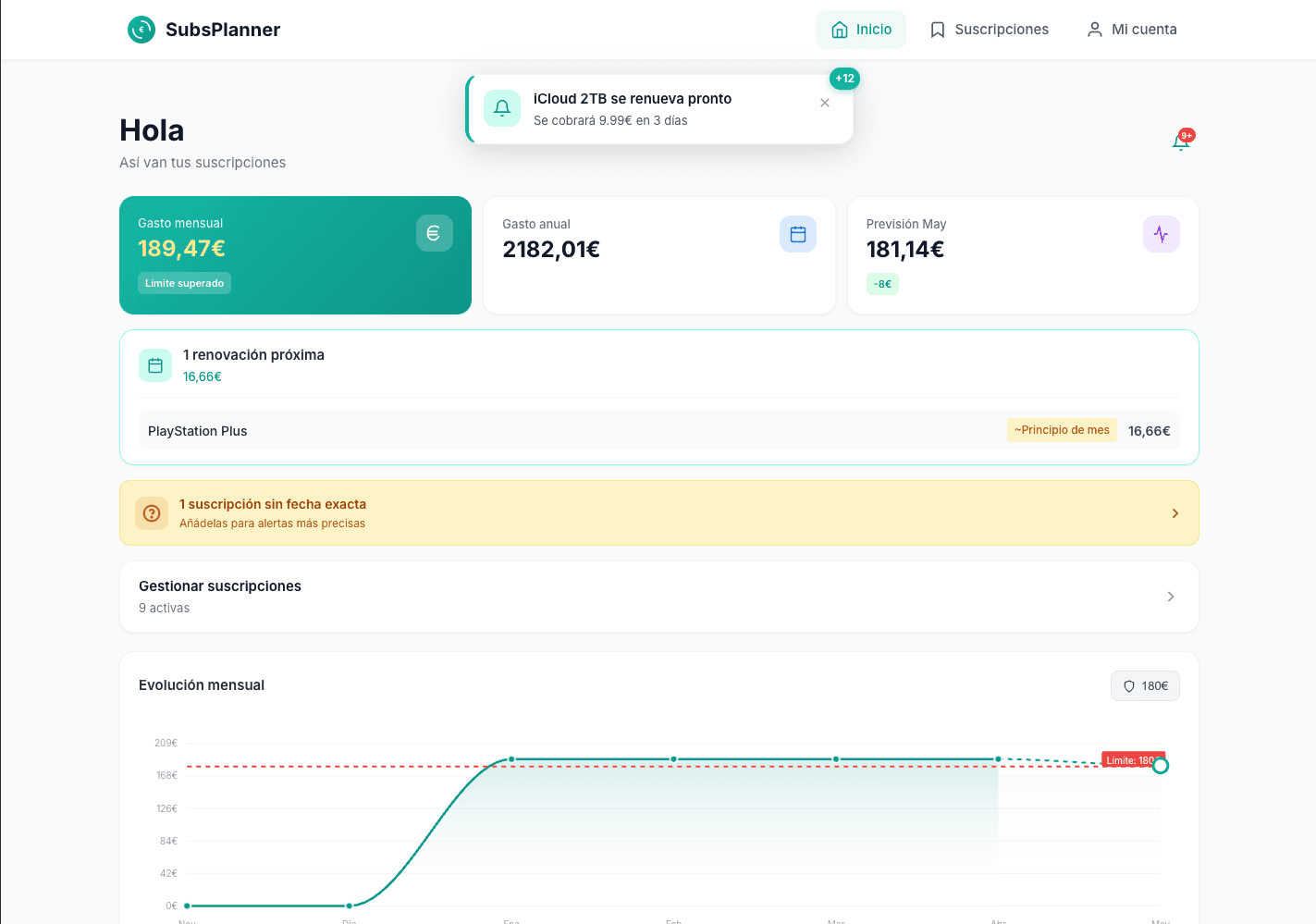 Dashboard principal
